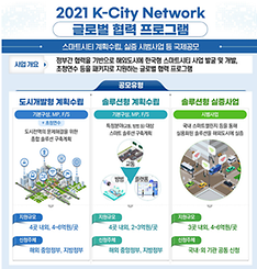 ‘한국형 스마트시티’ 해외 관심 높아…국제 공모에 39개국 참여 