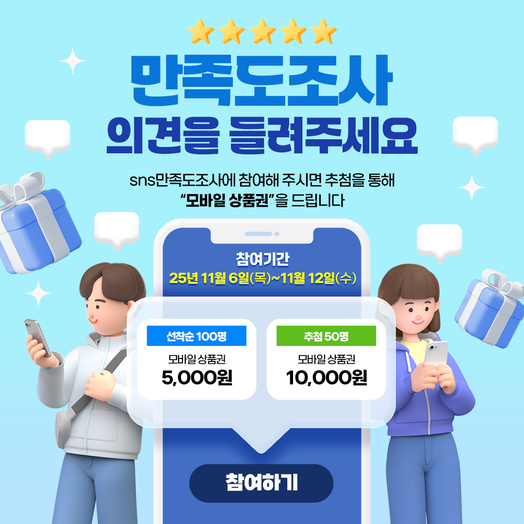 만족도조사 / 의견을 들려주세요 / sns만족도조사에 참여해 주시면 추첨을 통해 "모바일 상품권"을 드립니다 / 참여기간 / 25년 11월 6일(목)~11월12일(수) / 선착순 100명 / 모바일 상품권 / 5,000원 / 추첨 50명 / 모바일 상품권 / 10,000 / 참여하기 /
