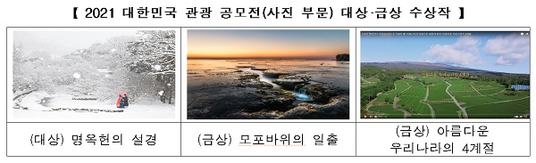2021 대한민국 관광 공모전(사진 부문) 대상·금상 수상작