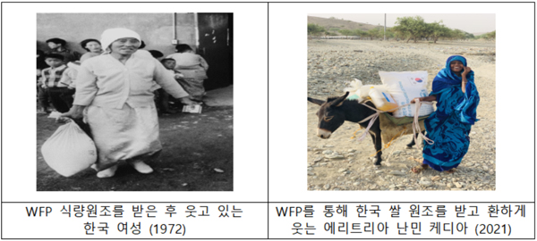 왼쪽, WFP 식량원조를 받은 후 웃고 있는 한국 여성 (1972). 오른쪽, WFP를 통해 한국 쌀 원조를 받고 환하게 웃는 에리트리아 난민 케디아(2021).