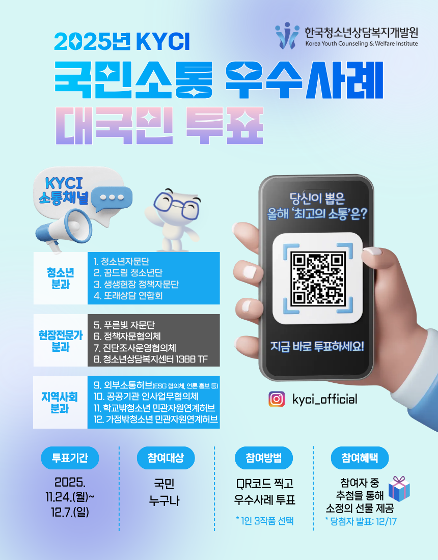 2025년 KYCI / 국민소통 우수사례 대국민 투표 / ci 이미지 / 한국청소년상담복지개발원 / Korea Youth Counseling&Welfare Institute  /  KYCI 소통채널 / 청소년 분과 / 1. 청소년자문단 / 2. 꿈드림 청소년단 / 3. 생생현장 정책자문단 / 4. 또래상담 연합회 / 현장전문가 분과 / 5. 푸른빛 자문단 / 6. 정책자문협의체 / 7. 진단조사운영협의체 / 8. 청소년상담복지센터 1388 TF  / 지역사회 분과 / 9. 외부소통허브(ESG 협의체, 언론 홍보 등) / 10. 공공기관 인사업무협의체 / 11. 학교밖청소년 민관자원연계허브 / 12.가정밖청소년 민관자원연계허브 / 투표기간 / 2025.11.24.(월)~12.7.(일) / 참여대상 / 국민 누구나 / 참여방법 / QR코드 찍고 우수사례 투표 *1인 3작품 선택 / 참여혜택 / 참여자 중 추첨을 통해 소정의 선물 제공 *당첨자 발표: 12/17 /  당신이 뽑은 올해 '최고의 소통'은? / QR코드 / 지금 바로 투표하세요! / 인스타그램 이미지 / kyci_official